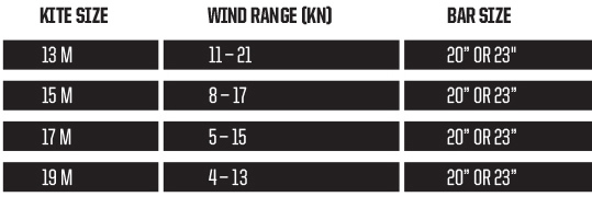 turbine 2018 specs