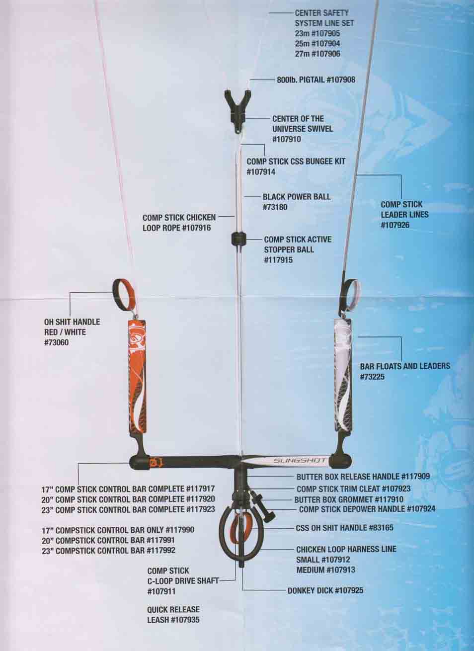 cheap Slingshot RPM Spare Parts