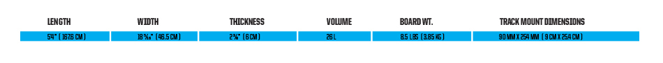 Converter size chart